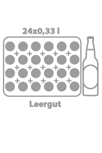 Leergut Bier 24er