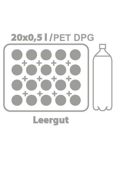 Leergut DPG 20er Einweg