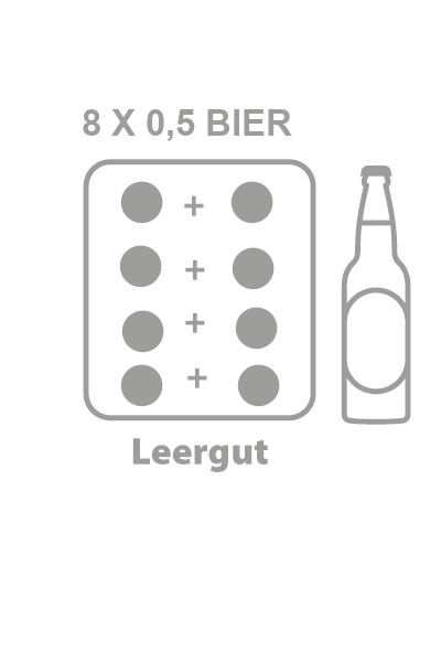 Leergut Bier 8er